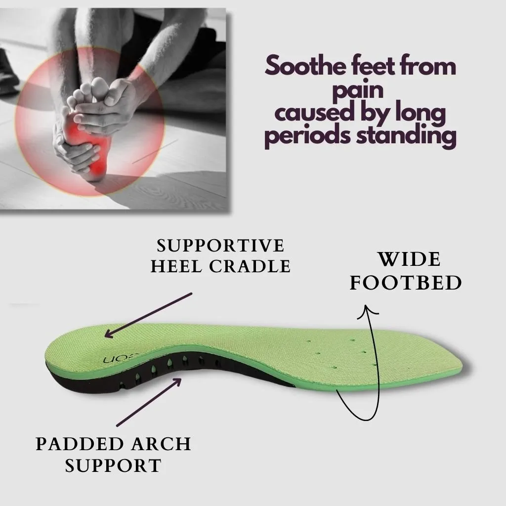 Padded Orthotic Insoles for Arch Support