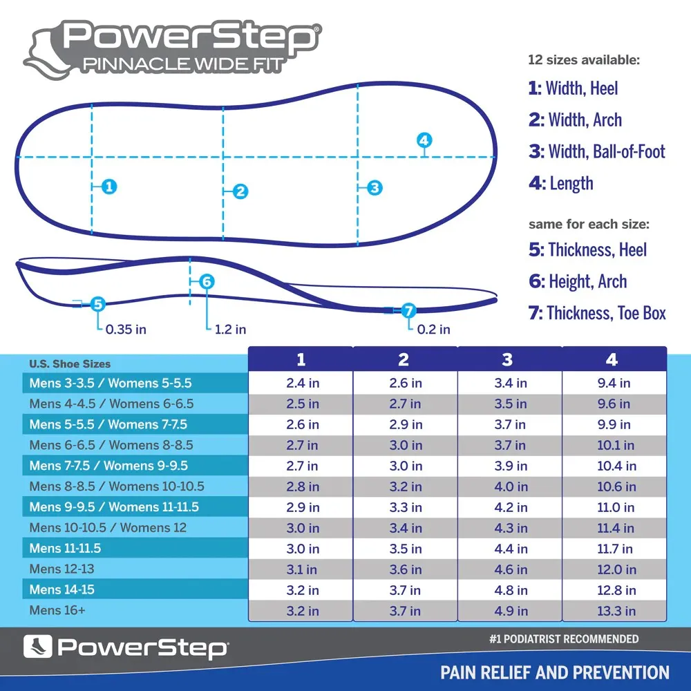 PowerStep Pinnacle Wide Fit Insoles